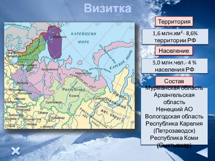 Визитка Территория 1,6 млн.км²- 8,6% территории РФ Население 5,0 млн.чел.- 4 %