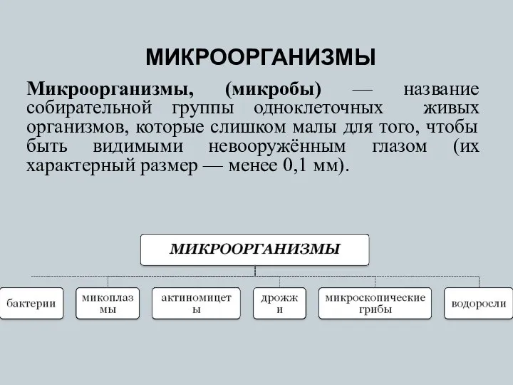 МИКРООРГАНИЗМЫ Микроорганизмы, (микробы) — название собирательной группы одноклеточных живых организмов, которые слишком