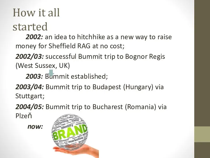 How it all started 2002: an idea to hitchhike as a new
