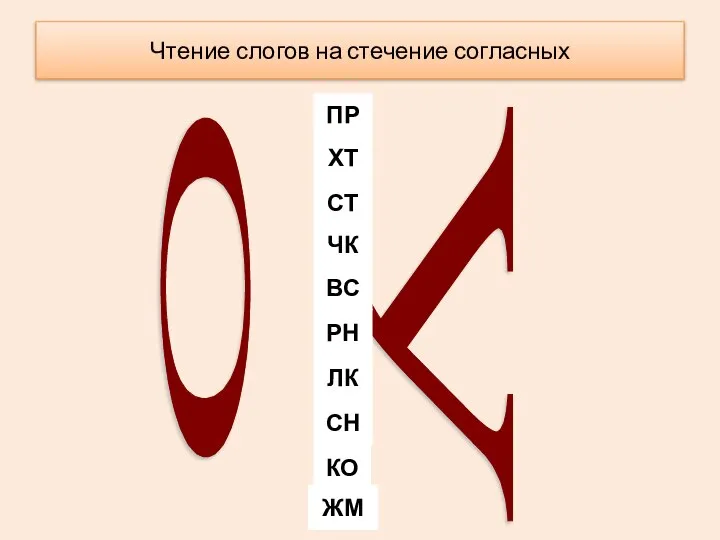 Чтение слогов на стечение согласных О У ПР ХТ ВС СТ ЧК