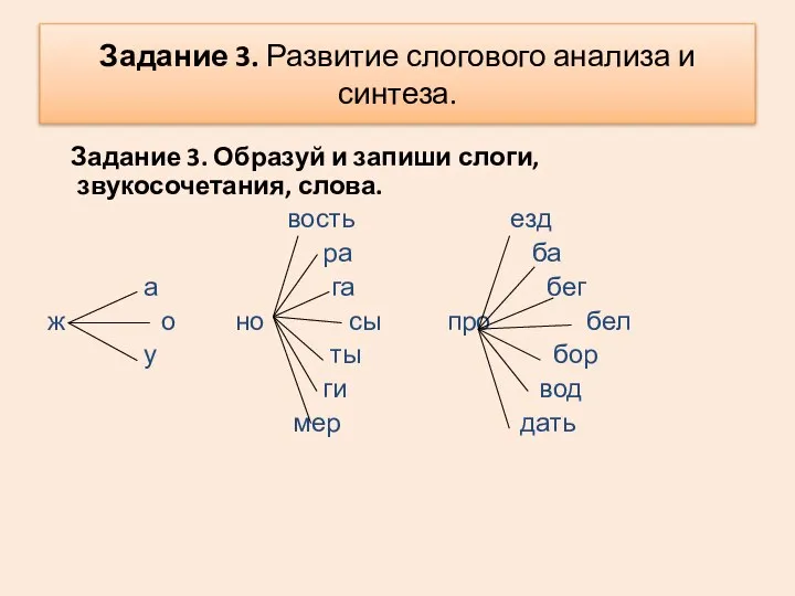 Задание 3. Образуй и запиши слоги, звукосочетания, слова. вость езд ра ба