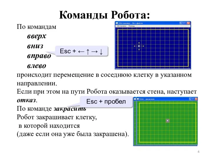 Команды Робота: По командам вверх вниз вправо влево происходит перемещение в соседнюю