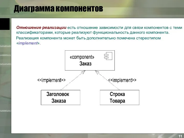 Диаграмма компонентов Отношение реализации есть отношение зависимости для связи компонентов с теми