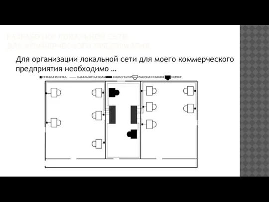 РАЗРАБОТКА ЛОКАЛЬНОЙ СЕТИ ДЛЯ КОММЕРЧЕСКОГО ПРЕДПРИЯТИЯ Для организации локальной сети для моего коммерческого предприятия необходимо …