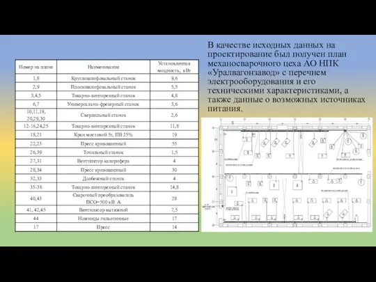 В качестве исходных данных на проектирование был получен план механосварочного цеха АО