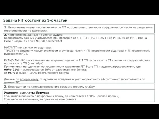 Задача FIT состоит из 3-х частей: 1. Выполнение плана, поставленного по FIT