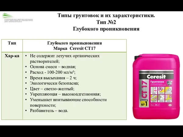 Типы грунтовок и их характеристики. Тип №2 Глубокого проникновения