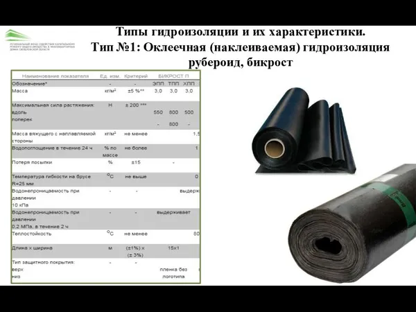 Типы гидроизоляции и их характеристики. Тип №1: Оклеечная (наклеиваемая) гидроизоляция рубероид, бикрост