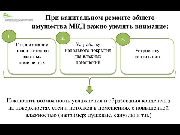 При капитальном ремонте общего имущества МКД важно уделять внимание: Гидроизоляции полов и