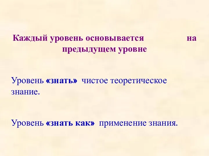 Каждый уровень основывается на предыдущем уровне Уровень «знать» чистое теоретическое знание. Уровень «знать как» применение знания.