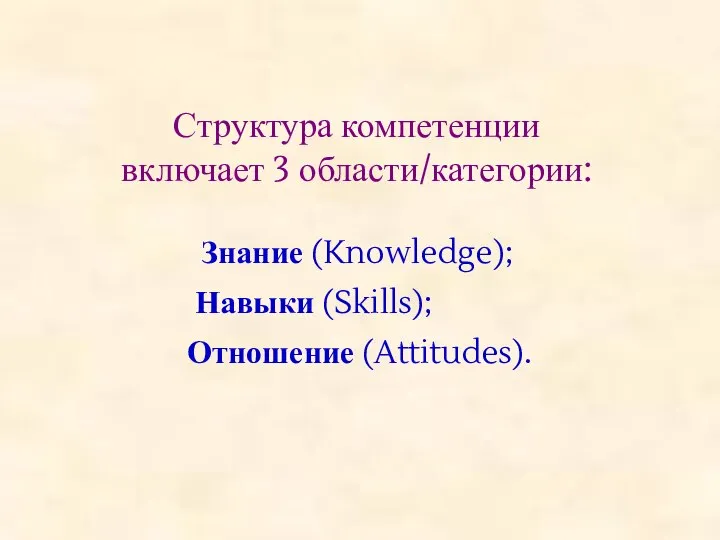 Структура компетенции включает 3 области/категории: Знание (Knowledge); Навыки (Skills); Отношение (Attitudes).