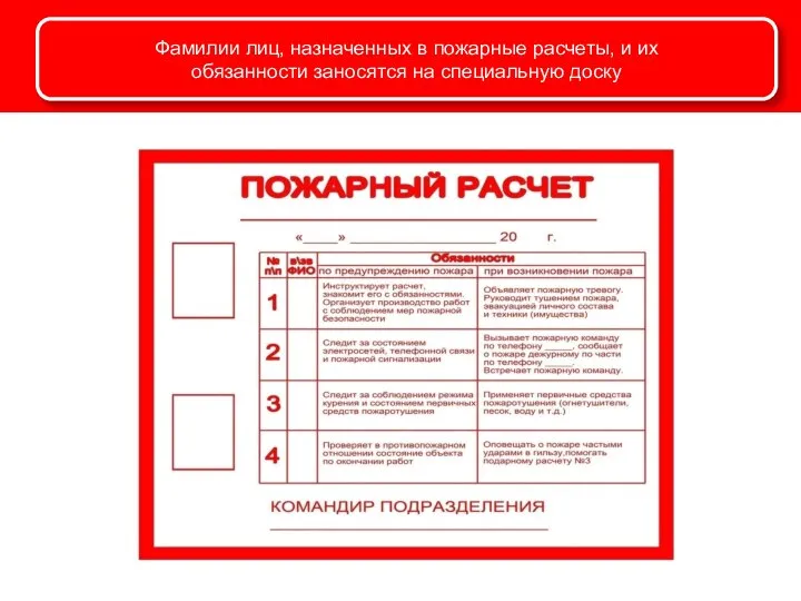 Фамилии лиц, назначенных в пожарные расчеты, и их обязанности заносятся на специальную доску