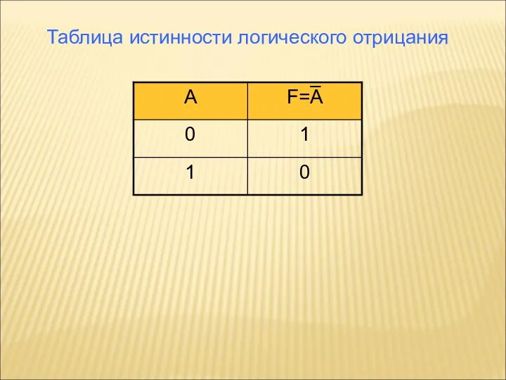 Таблица истинности логического отрицания –