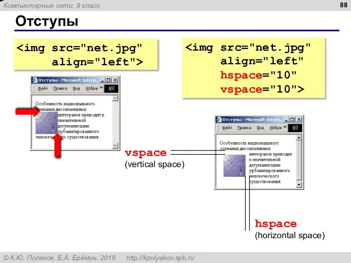 Отступы vspace (vertical space) hspace (horizontal space)