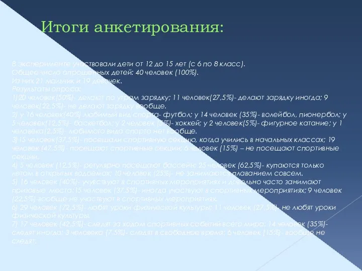 Итоги анкетирования: В эксперименте участвовали дети от 12 до 15 лет (с