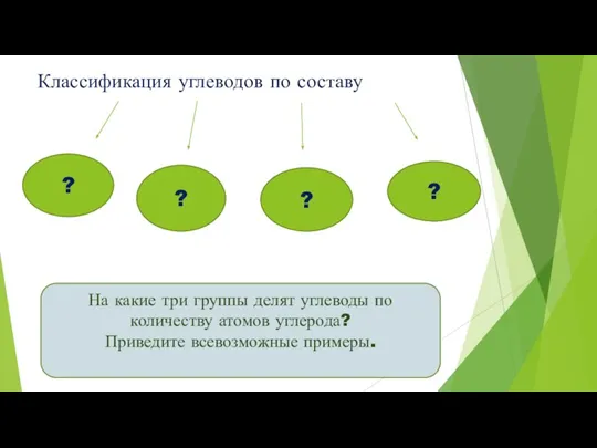 Классификация углеводов по составу ? ? ? На какие три группы делят