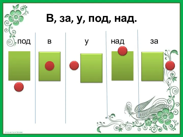 В, за, у, под, над. под в у над за