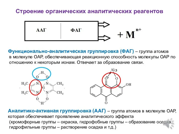 Строение органических аналитических реагентов Функционально-аналитическая группировка (ФАГ) – группа атомов в молекуле