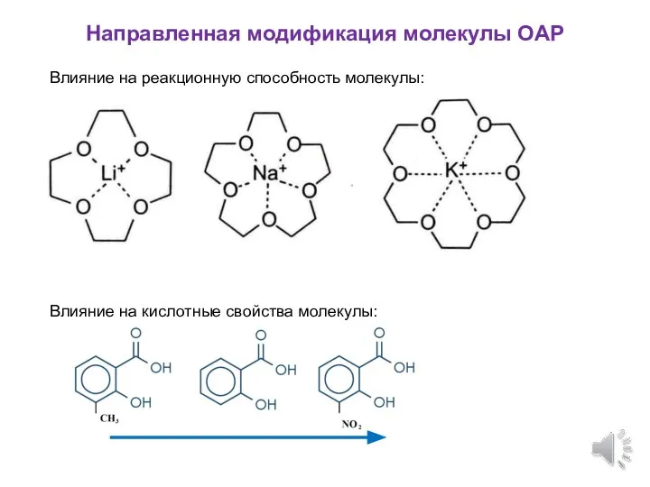 Направленная модификация молекулы ОАР Влияние на реакционную способность молекулы: Влияние на кислотные свойства молекулы: