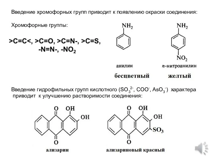 Введение хромофорных групп приводит к появлению окраски соединения: Хромофорные группы: Введение гидрофильных