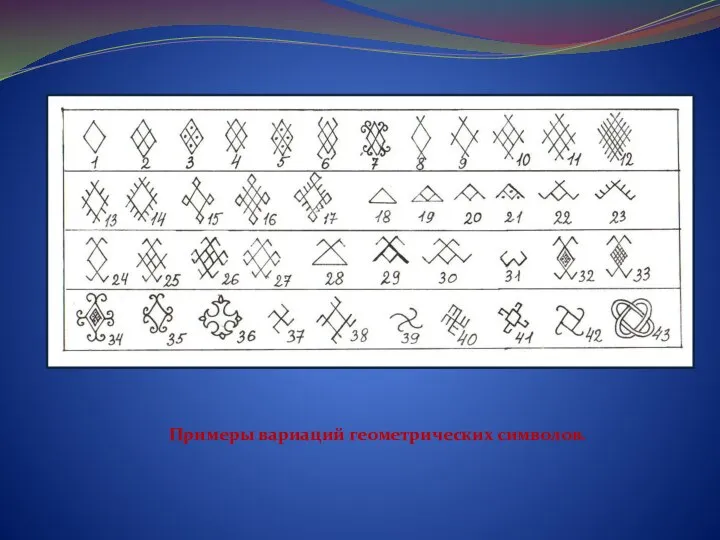 Примеры вариаций геометрических символов.