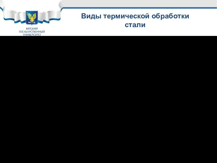 Виды термической обработки стали Отжиг; Нормализация; Закалка; Отпуск.