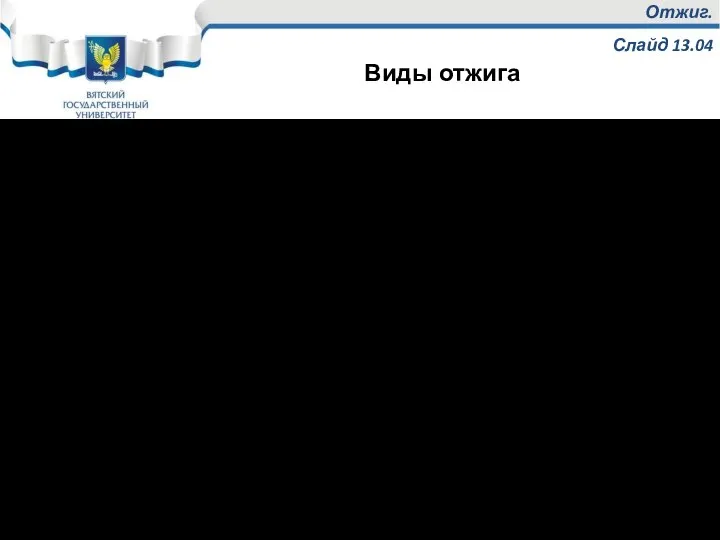 Отжиг. Слайд 13.04 Отжиг І рода – отжиг, не связанный с полиморфными