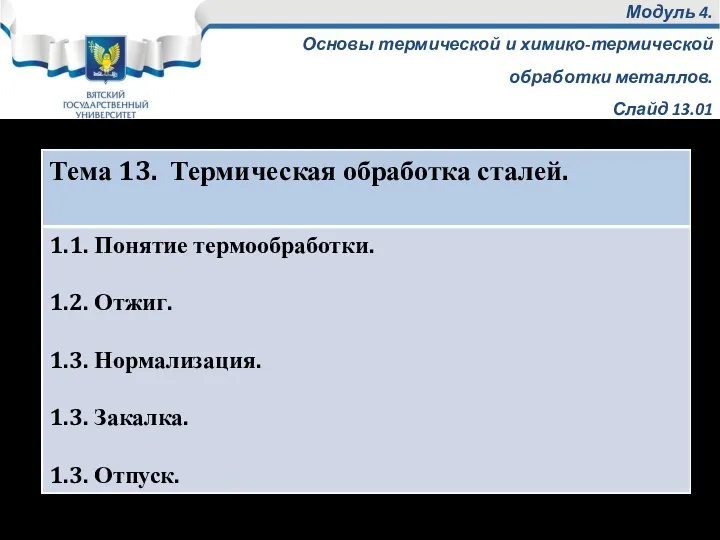 Модуль 4. Основы термической и химико-термической обработки металлов. Слайд 13.01