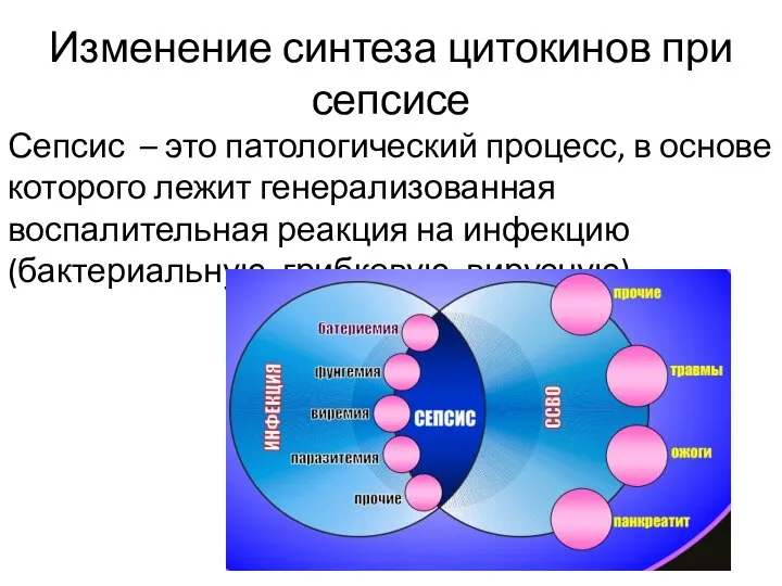 Изменение синтеза цитокинов при сепсисе Сепсис – это патологический процесс, в основе