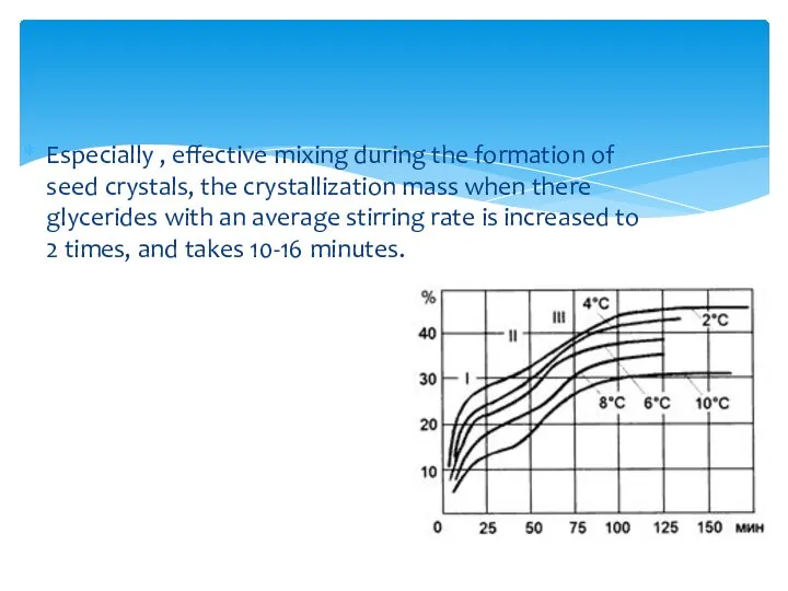 Especially , effective mixing during the formation of seed crystals, the crystallization