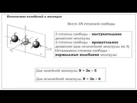 Количество колебаний в молекуле Для линейной молекулы N = 3n – 5