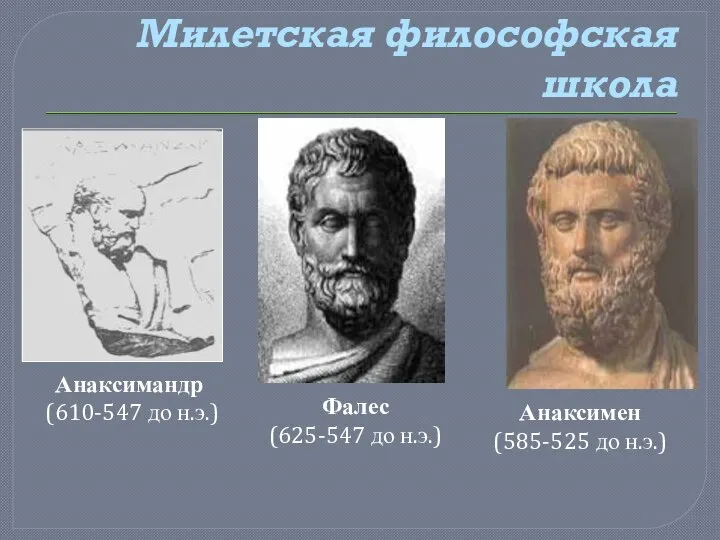 Милетская философская школа Анаксимен (585-525 до н.э.) Фалес (625-547 до н.э.) Анаксимандр (610-547 до н.э.)