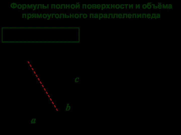 b Формулы полной поверхности и объёма прямоугольного параллелепипеда a c d