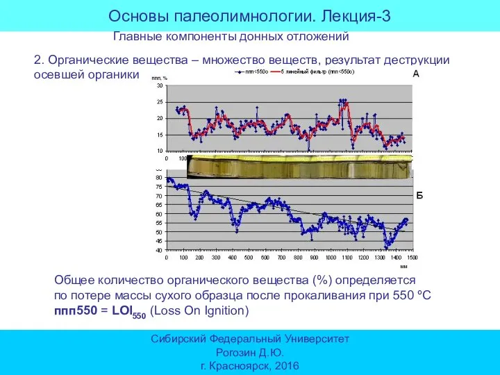 Основы палеолимнологии. Лекция-3 Сибирский Федеральный Университет Рогозин Д.Ю. г. Красноярск, 2016 Главные