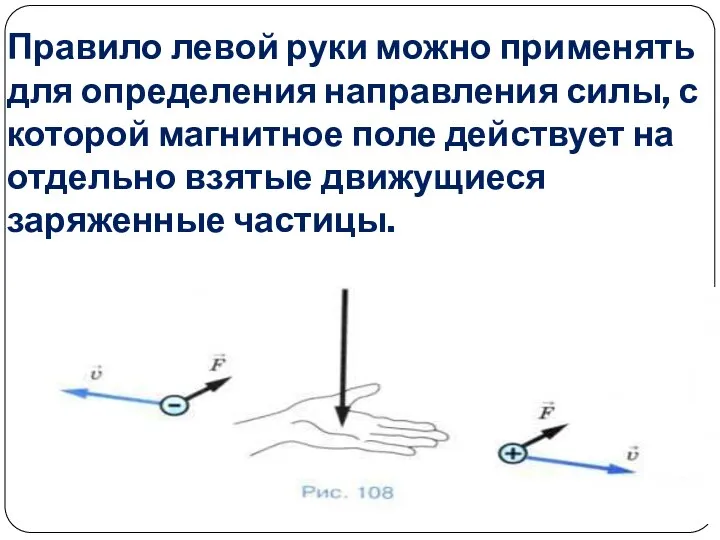 Правило левой руки можно применять для определения направления силы, с которой магнитное