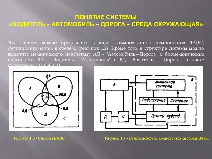 ПОНЯТИЕ СИСТЕМЫ «ВОДИТЕЛЬ – АВТОМОБИЛЬ – ДОРОГА – СРЕДА ОКРУЖАЮЩАЯ» Эту систему