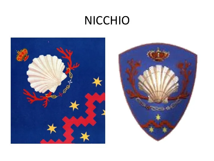 NICCHIO