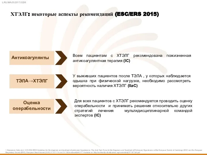 Всем пациентам с ХТЭЛГ рекомендована пожизненная антикоагулянтная терапия (IC) ХТЭЛГ: некоторые аспекты