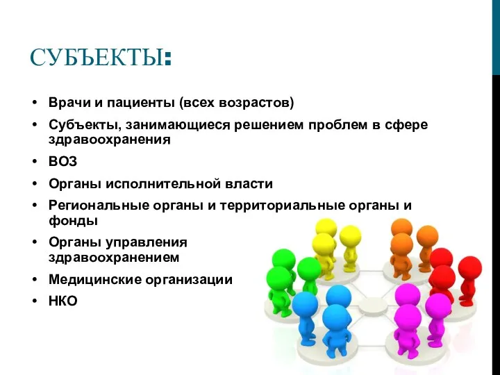 СУБЪЕКТЫ: Врачи и пациенты (всех возрастов) Субъекты, занимающиеся решением проблем в сфере