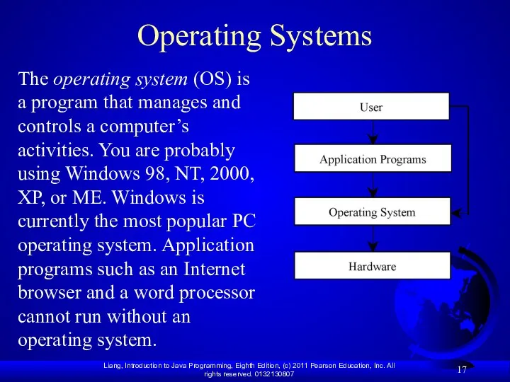 Operating Systems The operating system (OS) is a program that manages and