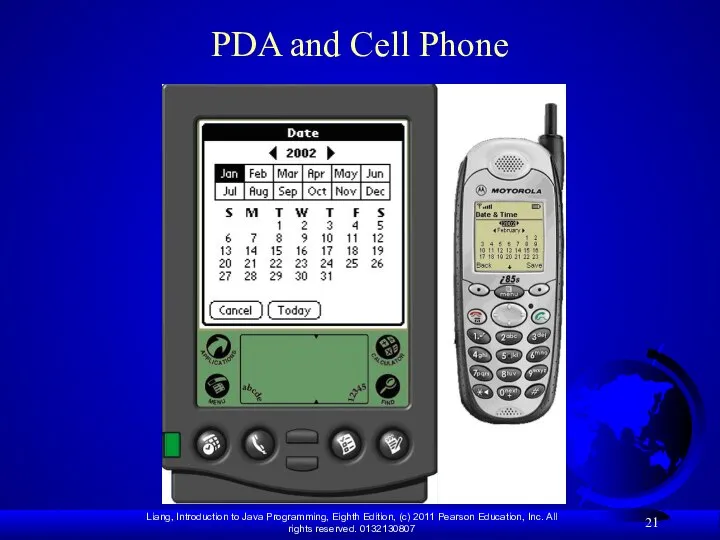 PDA and Cell Phone