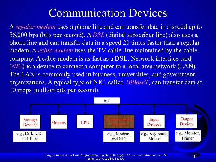 Communication Devices A regular modem uses a phone line and can transfer
