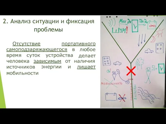 2. Анализ ситуации и фиксация проблемы Отсутствие портативного самоподзаряжающегося в любое делает