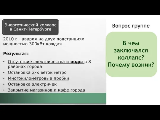 В чем заключался коллапс? Почему возник? Вопрос группе