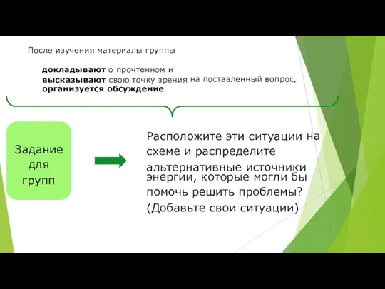 После изучения материалы группы докладывают о прочтенном и высказывают свою точку зрения