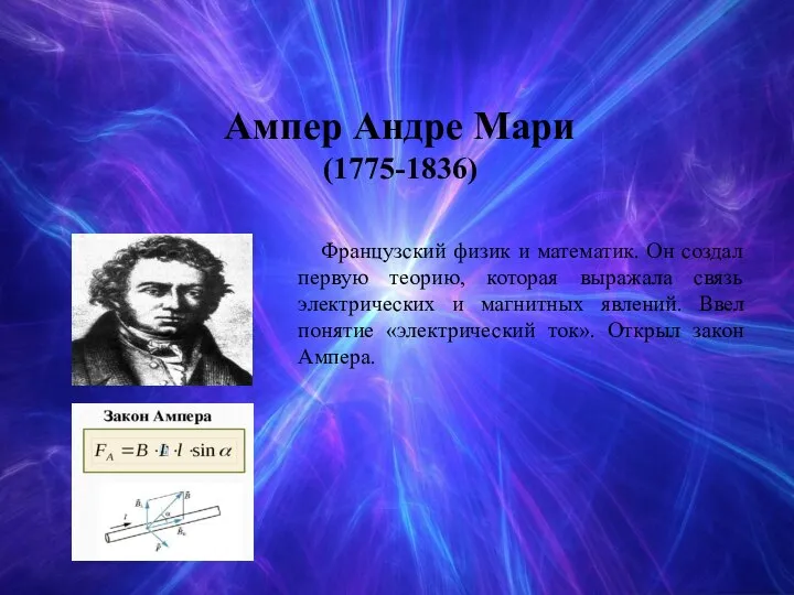 Ампер Андре Мари (1775-1836) Французский физик и математик. Он создал первую теорию,
