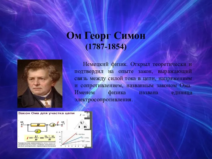 Ом Георг Симон (1787-1854) Немецкий физик. Открыл теоретически и подтвердил на опыте