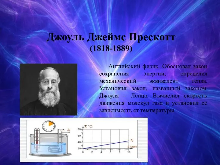 Джоуль Джеймс Прескотт (1818-1889) Английский физик. Обосновал закон соxранения энергии, определил механический