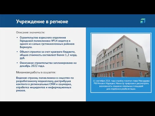 11 сентября 2021 года стройку посетил глава Минздрава РФ Михаил Мурашко. Министр