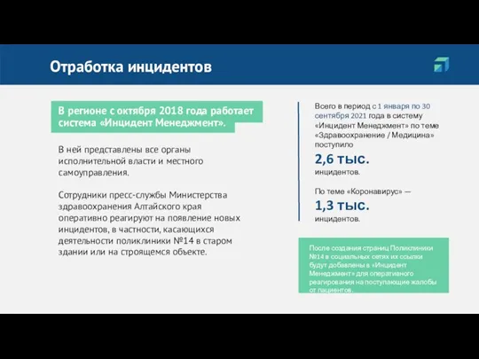 Всего в период с 1 января по 30 сентября 2021 года в